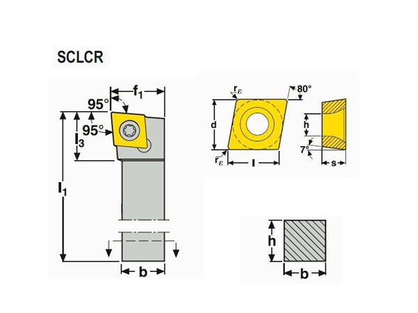 SCLCR Bemaßung